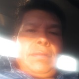 Wosbeligomezny from Quetzaltenango | Man | 51 years old | Aries