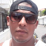 Raul from Matias Barbosa | Man | 40 years old | Scorpio