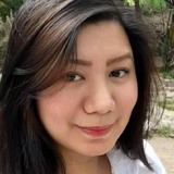 Charlene from Philippine | Woman | 28 years old | Libra