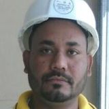 Ziya from Hawalli | Man | 35 years old | Leo