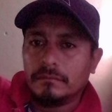 Adrianperezyrm from Cortazar | Man | 40 years old | Gemini