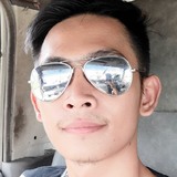 Herman from Sungai Buloh | Man | 29 years old | Taurus