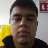 Hugofausto3Hi from Tecolotlan | Man | 25 years old | Cancer