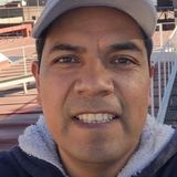 Nemo from Mexico | Man | 52 years old | Virgo
