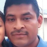 Gaucho from Luisiana | Man | 41 years old | Scorpio