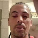 Kashmoney from Lima | Man | 40 years old | Aries