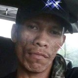 Castrovincenmg from General Trias | Man | 42 years old | Scorpio