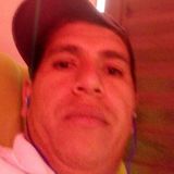 Ademar from Jaboticabal | Woman | 33 years old | Cancer