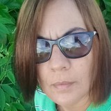 Vanny from Crato | Woman | 48 years old | Aries