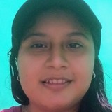 Ruiz from Tapachula | Woman | 28 years old | Scorpio