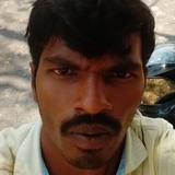 Mani from Chennai | Man | 36 years old | Aquarius