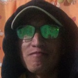 Ulisesuzmancok from Teoloyucan | Man | 42 years old | Capricorn