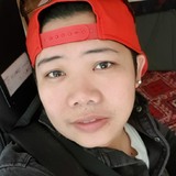 Andy from Oslo | Woman | 34 years old | Scorpio