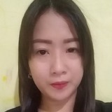 Ann from Manila | Woman | 36 years old | Sagittarius