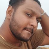 Neel from Ahmadnagar | Man | 33 years old | Capricorn