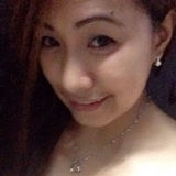 Ghe from Taipei | Woman | 39 years old | Gemini