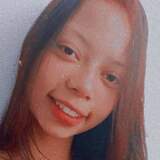 Dacianeaeliesv from Santa Cruz do Capibaribe | Woman | 25 years old | Scorpio