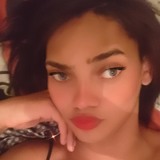 Victorialuiswn from Hortolandia | Woman | 24 years old | Cancer