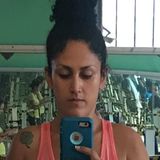 Nena from Ciudad del Carmen | Woman | 36 years old | Sagittarius