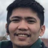 Gio28L from Zagreb | Man | 31 years old | Aries