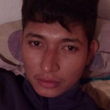 Am37Ct from Ciudad Victoria | Man | 28 years old | Leo