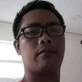 Pateonestyi from Imus | Man | 40 years old | Leo