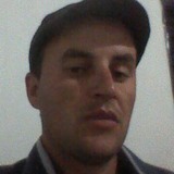 Araujorafa01Cs from Santa Rita do Passa Quatro | Man | 36 years old | Aries