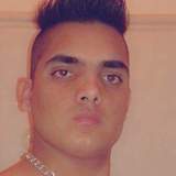 Imran from Sassuolo | Man | 29 years old | Aquarius