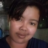 Malinaowyannx0 from Bulan | Woman | 25 years old | Libra