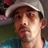 Biduhhhh from Angatuba | Man | 38 years old | Cancer