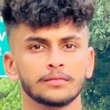 Jiksammh from Mohali | Man | 23 years old | Leo