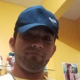 Morenotezao from Quixeramobim | Man | 34 years old | Scorpio