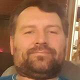 Mickusricardfo from Tromso | Man | 51 years old | Sagittarius