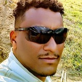 Luis from Sumidouro | Man | 31 years old | Pisces
