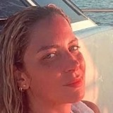 Tara from Chicago | Woman | 34 years old | Cancer