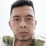 Jorozrhg from Cotija de la Paz | Man | 50 years old | Virgo