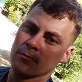 Rafael from Santa Catarina Mechoacan | Man | 30 years old | Aries
