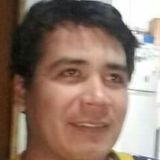 Cordobes from Lincoln | Man | 38 years old | Cancer