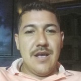 Pelirojo19Zi from Bucerias | Man | 40 years old | Aries