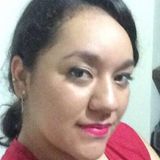 Ladyswan from Bucaramanga | Woman | 33 years old | Capricorn