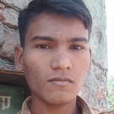 Chavhanpradifr from Yavatmal | Man | 30 years old | Libra