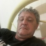 Renato from Capao Bonito | Man | 25 years old | Leo