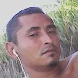 Filó from Sao Miguel do Tapuio | Man | 39 years old | Gemini