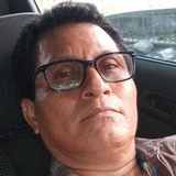 Josechepitozs5 from Villahermosa | Man | 62 years old | Sagittarius