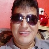 Rodolfocarpift from Tuxtla Gutiérrez | Man | 50 years old | Sagittarius