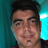 Marquitos from Coronel Baigorria | Man | 34 years old | Leo