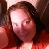 Anetta from Alamosa | Woman | 26 years old | Capricorn