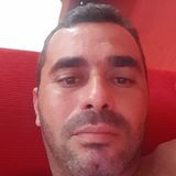Aja from Itapuranga | Man | 45 years old | Gemini