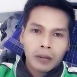 Bimapawitrax2 from Sukabumi | Man | 39 years old | Virgo