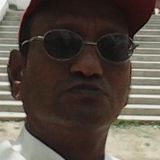 Saruvignesh from Madurai | Man | 46 years old | Gemini